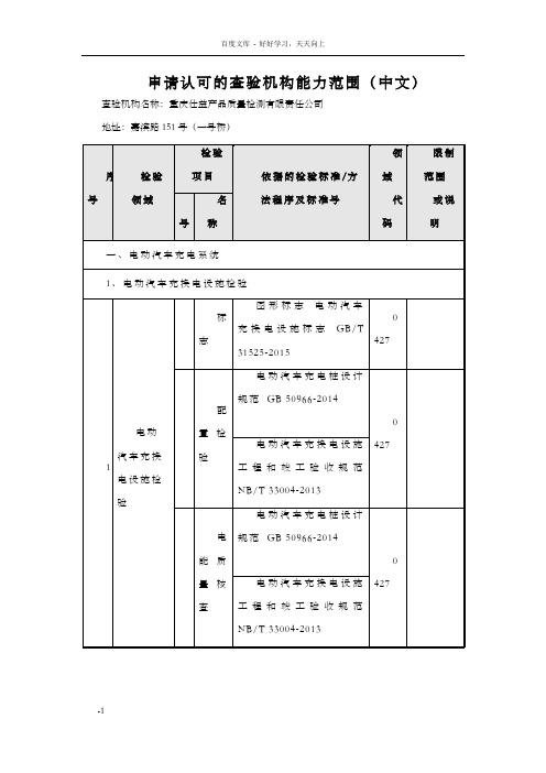 申请认可的查验机构能力范围中文