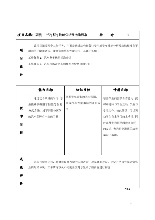 汽车整车性能分析与选购教案