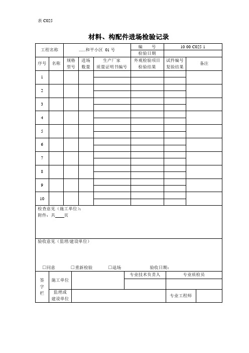 材料、构配件进场检验记录 (3)