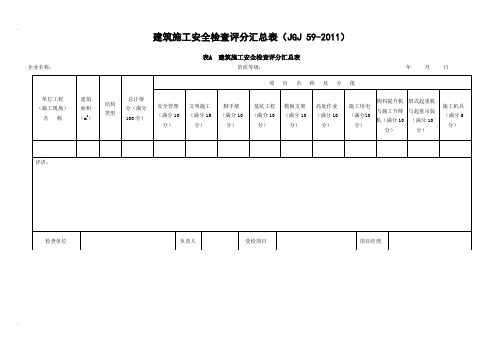 一建知识(建筑施工安全检查评分汇总表)