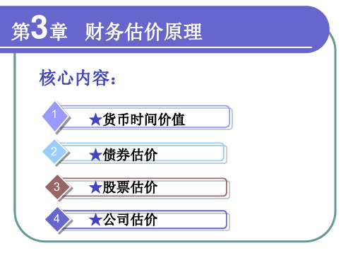 财务管理估价