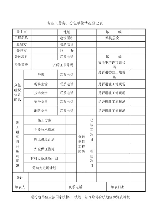 专业分包单位情况登记表