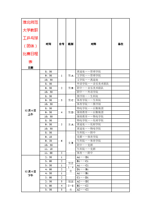 淮北师范大学教职工乒乓球(团体)比赛日程表