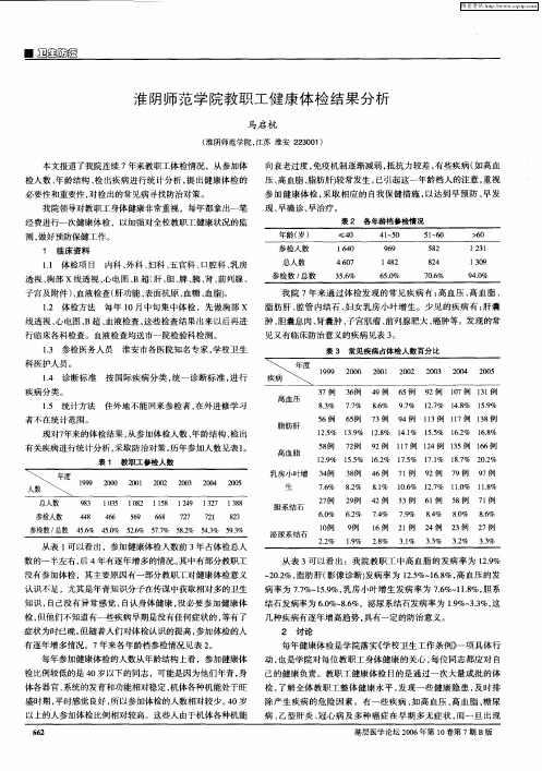 淮阴师范学院教职工健康体检结果分析