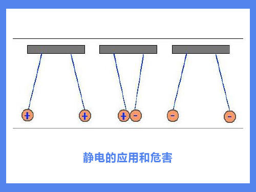 静电的应用及危害