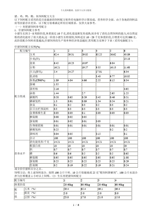 猪、鸡、鸭、鹅、鱼饲料配方大全