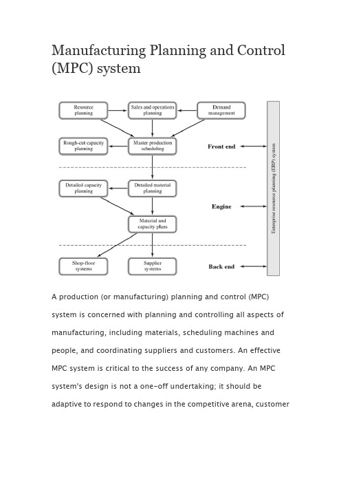 Manufacturing Planning and Control (MPC) system