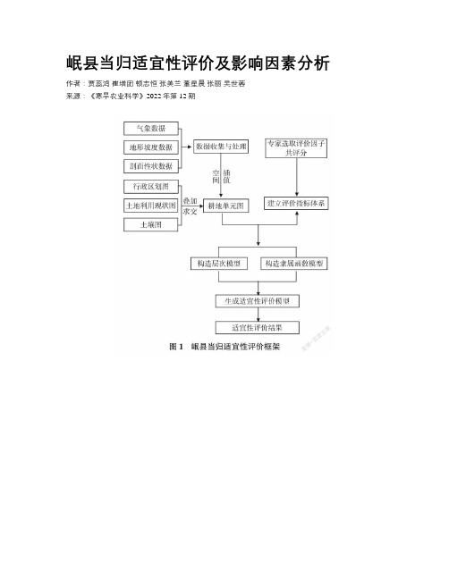 岷县当归适宜性评价及影响因素分析