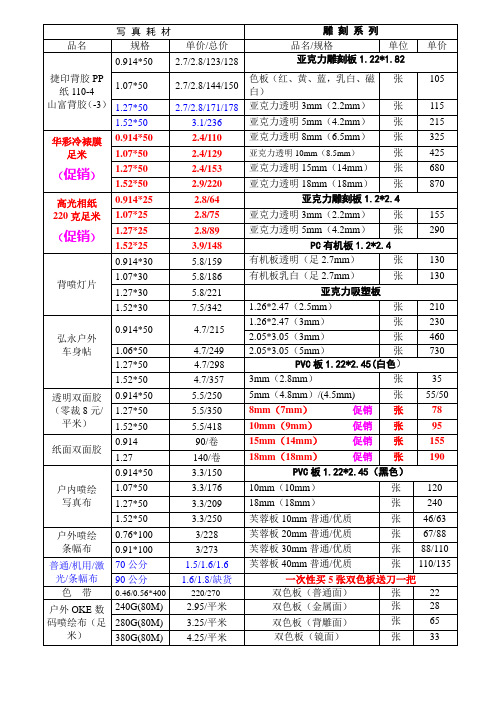 广告耗材报价表