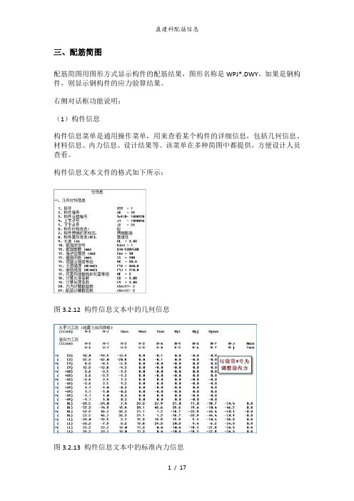 盈建科配筋信息