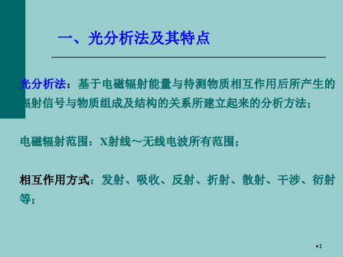 光谱原子吸收发射PPT演示文稿