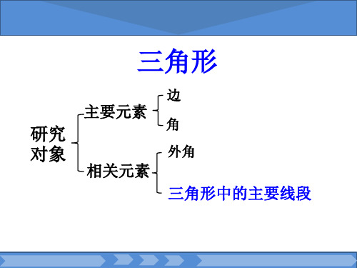 北京课改版1三角形中的主要线段课件