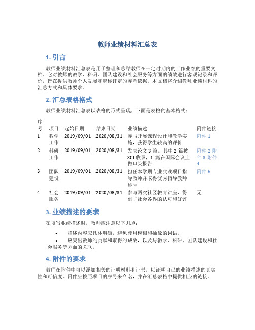 教师业绩材料汇总表