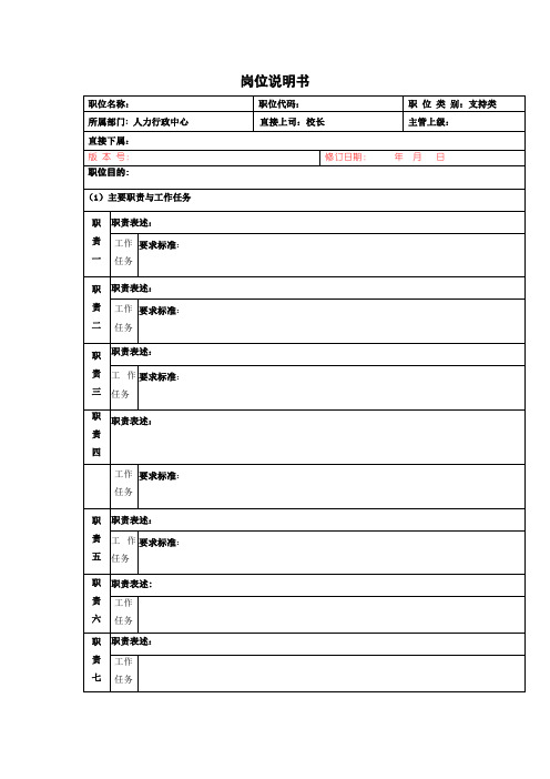 部门内岗位说明书示例范本及空表说明