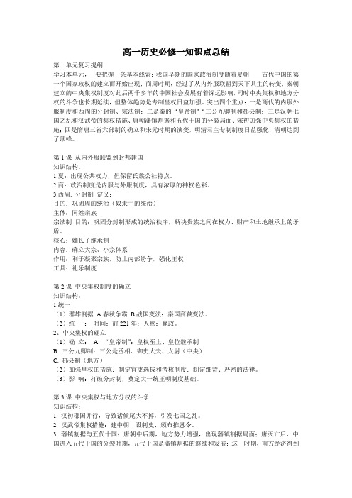 高一历史必修一知识点总结