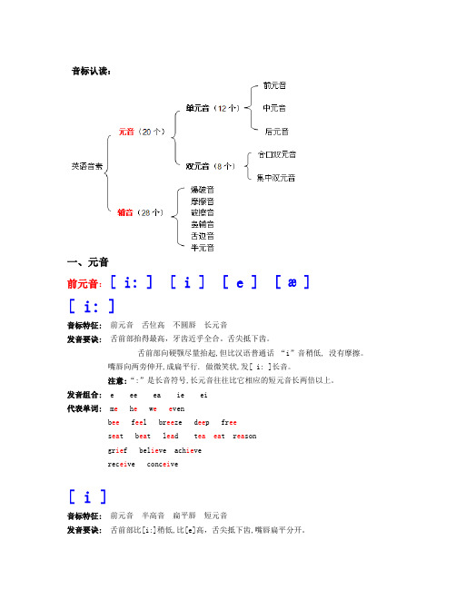 史上最全最全的英语连读规则