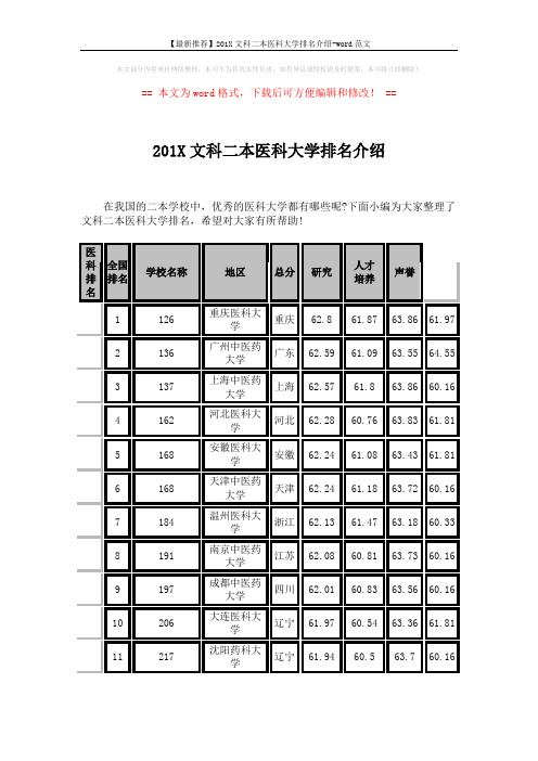 【最新推荐】201X文科二本医科大学排名介绍-word范文 (3页)