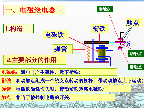 电磁继电器(内含flash动画演示)ppt课件