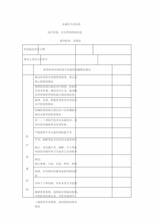 医疗质量、安全管理持续改进督查表