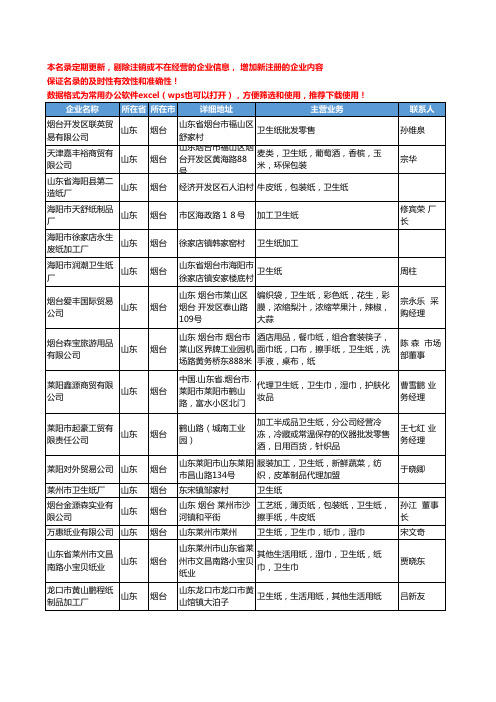 2020新版山东省烟台卫生纸工商企业公司名录名单黄页大全61家