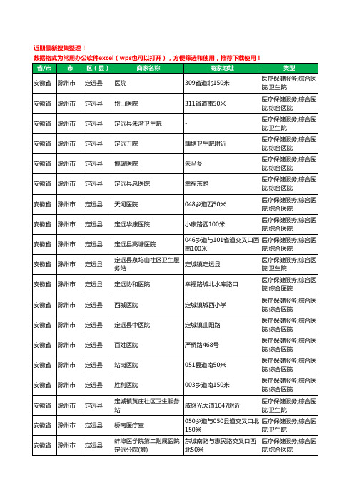 2020新版安徽省滁州市定远县医院工商企业公司商家名录名单黄页联系方式大全46家