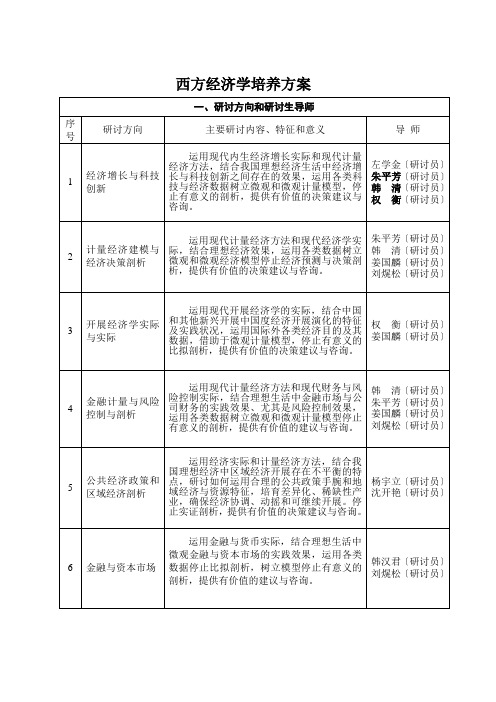 西方经济学培养方案