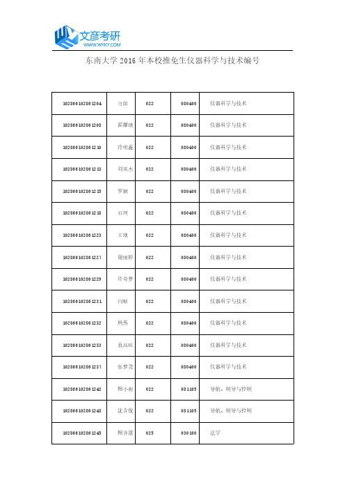 东南大学2016年本校推免生仪器科学与技术编号