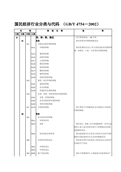 国民经济行业分类(GBT 4754-2002)