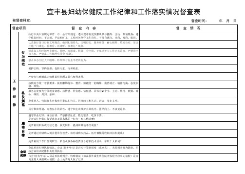 医院工作纪律和工作落实情况督查表