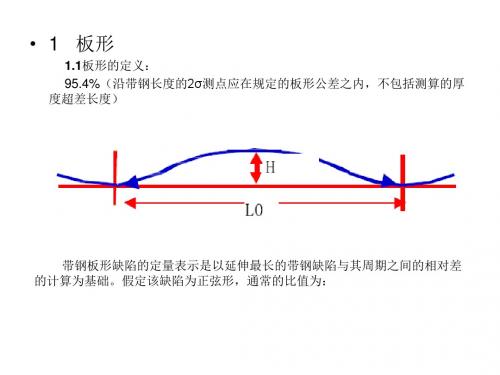 冷轧带钢缺陷