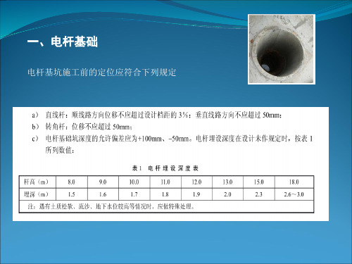 配电线路标准化施工工艺培训课件