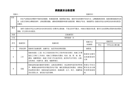 班组级安全检查表