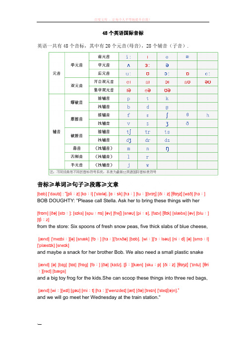 英语国际音标及语法基础