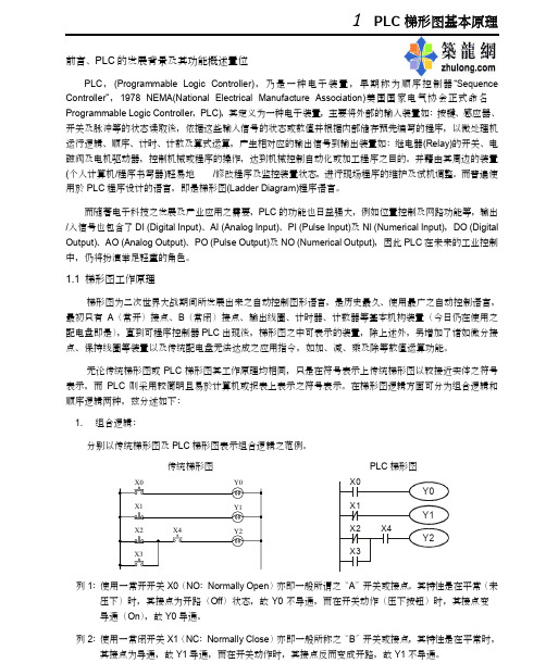 PLC梯形图基本原理课程讲义