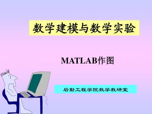 第3讲 MATLAB作图