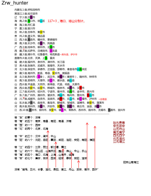 注规考试-中国历史文化名城部分总结2011