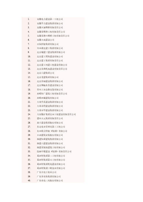 2008年度全国优秀施工企业-推荐下载