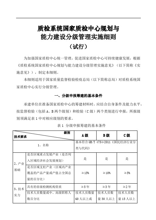 质检系统国家质检中心规划与能力建设分级管理实施细则(