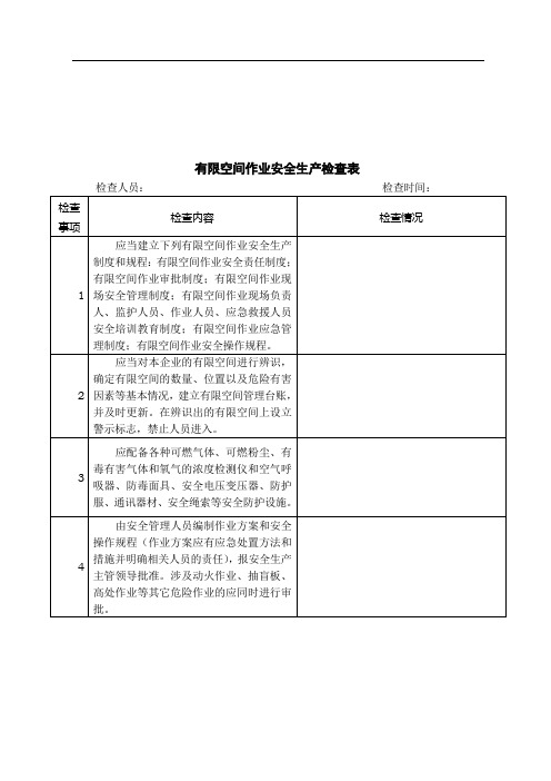 有限空间作业安全检查表