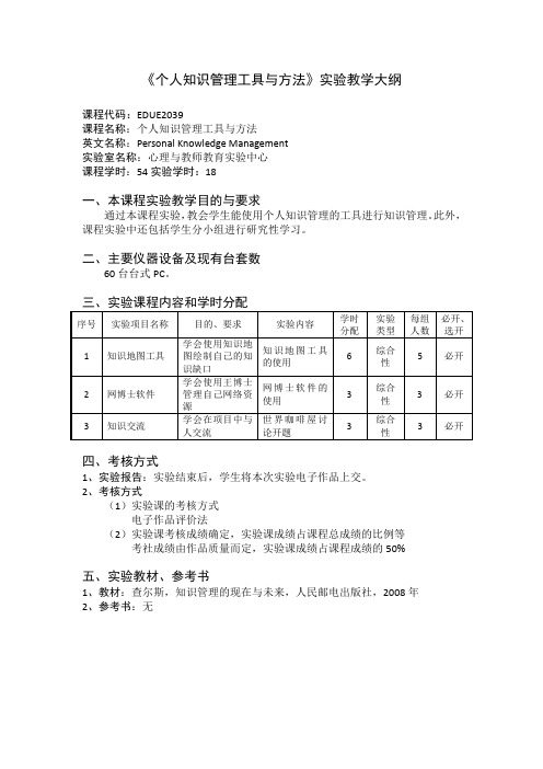 《个人知识管理工具与方法》课程实验教学大纲