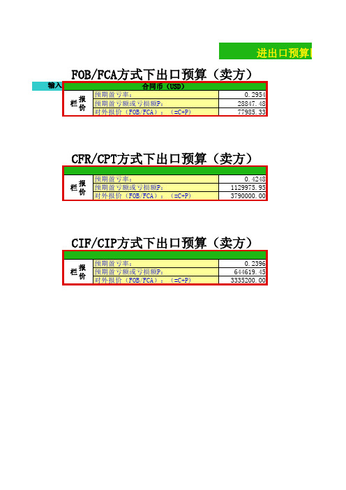 pocib进出口超强模板