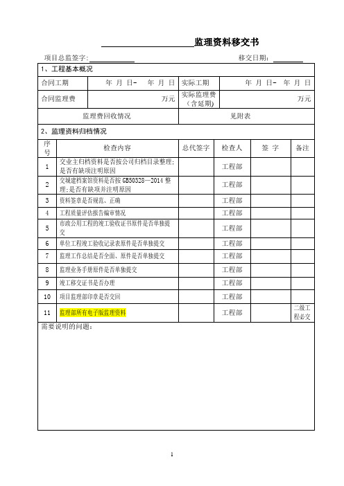 监理资料移交证书---精品管理资料