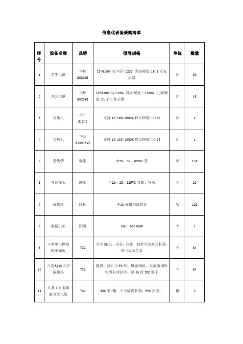 信息化设备采购清单