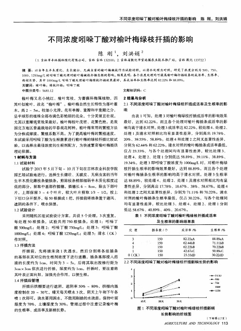 不同浓度吲哚丁酸对榆叶梅绿枝扦插的影响