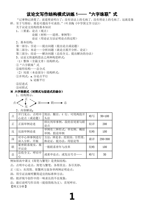 议论文写作结构模式训练1(六字珠联式)