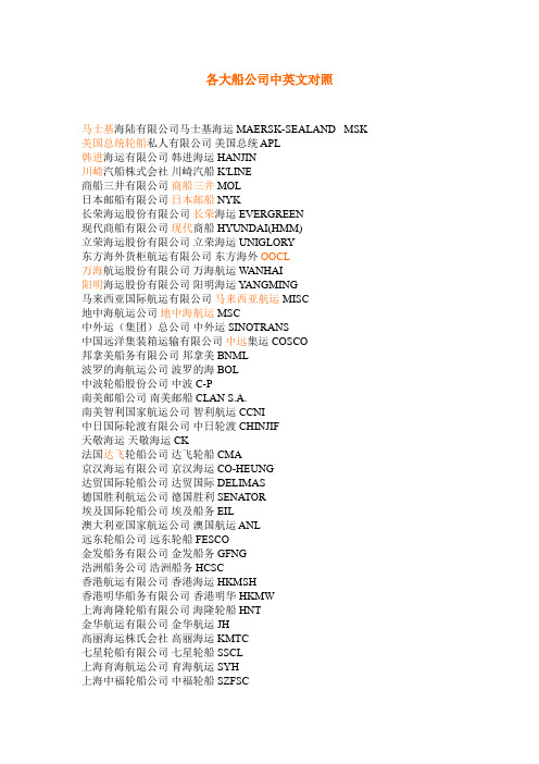 各大船公司英文简称及中文名