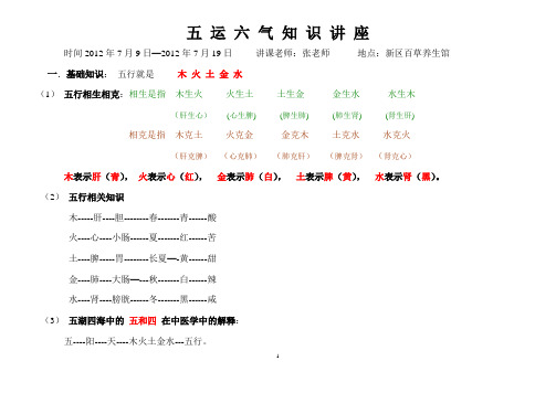 养生：五运六气讲座