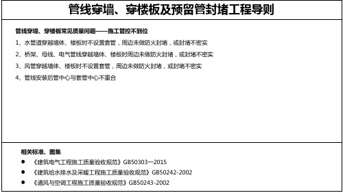 (完整版)管线穿墙、穿楼板及预留管封堵管控要点