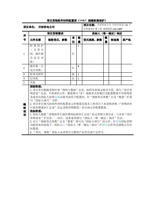 29-组件材料配置表 110kV线路距离保护