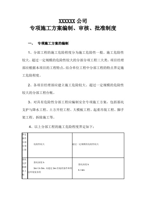 施工方案编制、审核、批准制度